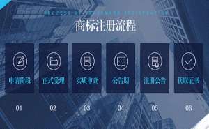 蕪湖商標注冊為什么要找代理