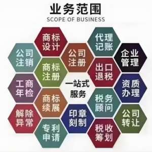 在蕪湖注冊(cè)一家公司需要多少錢(qián)？