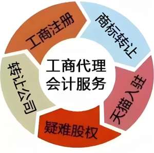 蕪湖工商注冊(cè)代辦如何選擇？